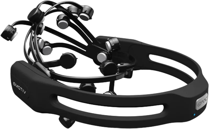 EMOTIV EPOC+