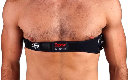 Zephyr BioHarness